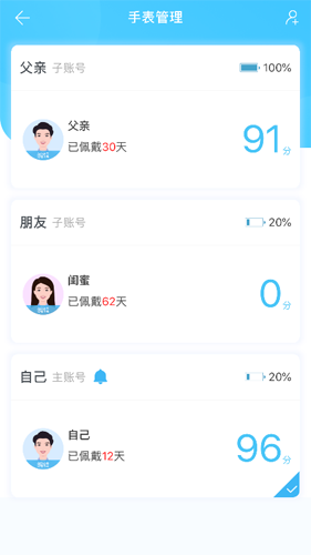 超微健康app