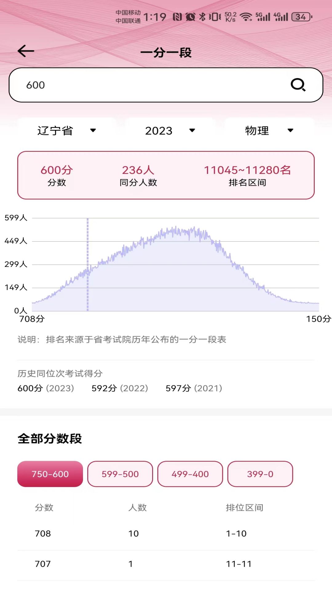 百年育才AI志愿填报官网版图1