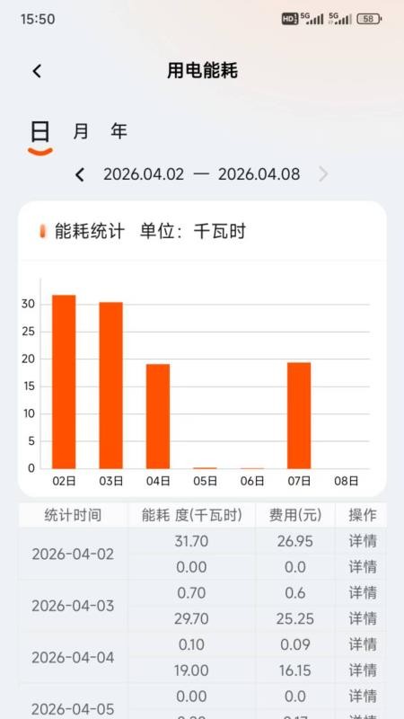 必达智控app图2