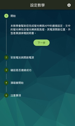 相信演唱会图1