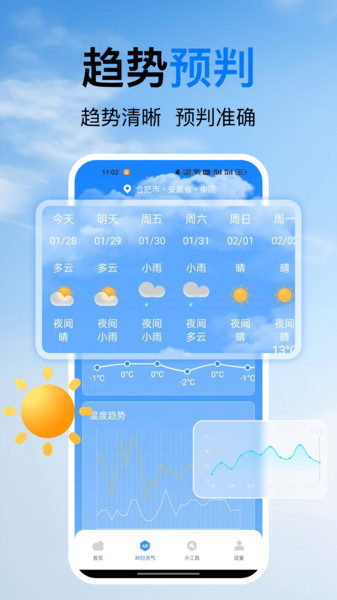 DeepAI天气预报app图2