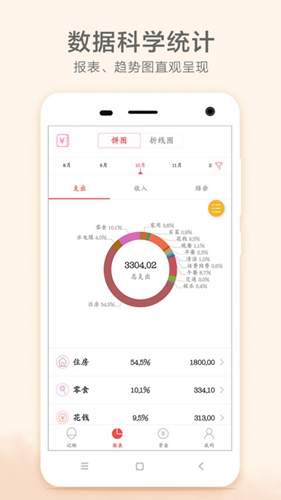 9188记账app图3