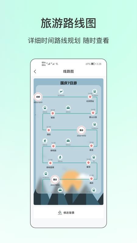 情侣旅游app