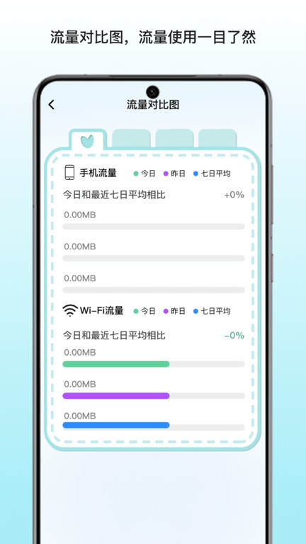晴川流量助手app图2