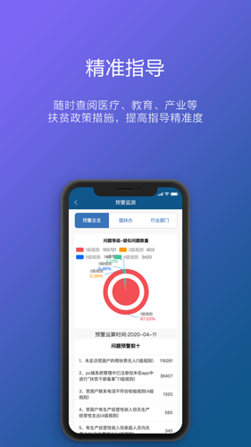 渝扶通app图4