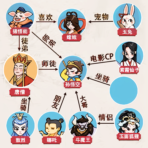 根据歌词画图游戏图标