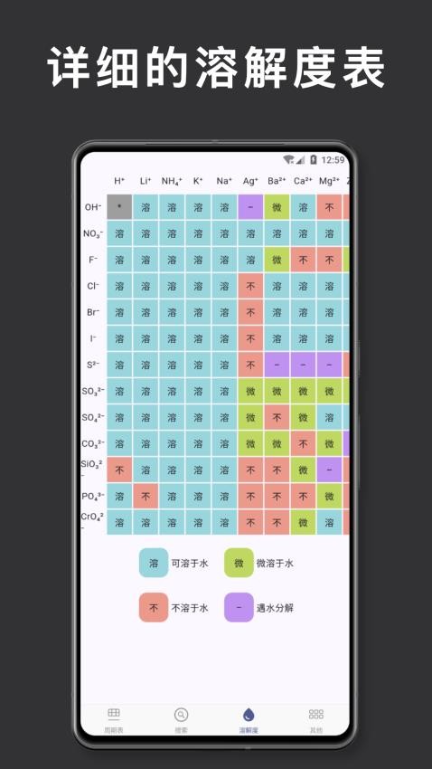 元素周期表 化学app图3