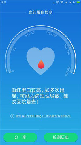小测士app