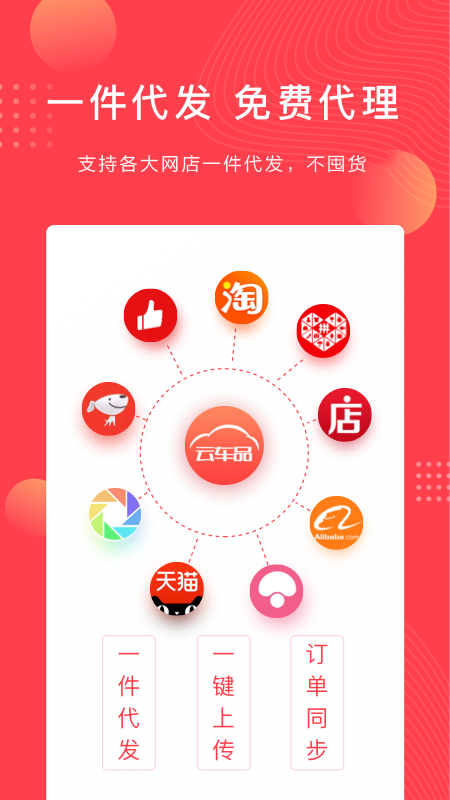 云车品汽车用品货源批发网app图1