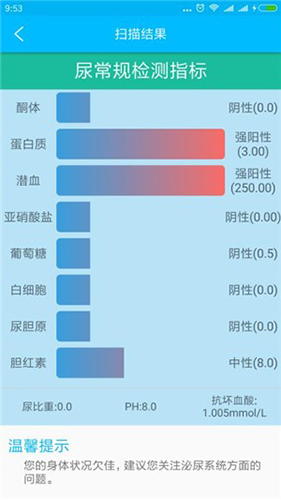 小测士app图1