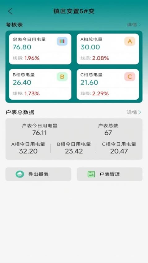 AI电表箱管家app图3