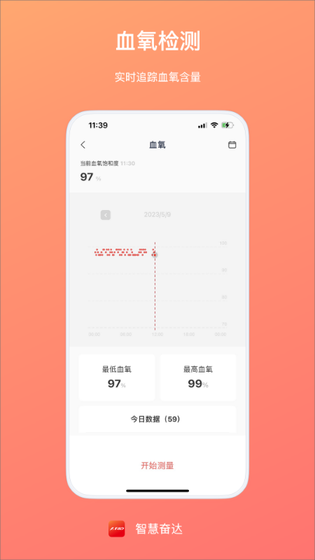 智慧奋达官网版图1