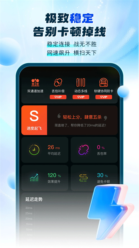游帮帮加速器app图2