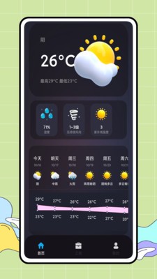 周五夜放克carrot风bob模组图3