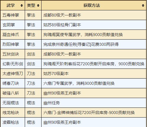 烟雨江湖官网版最新