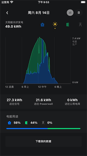 特斯拉Tesla图3