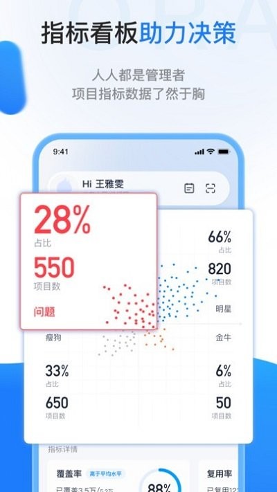 一应欧拉app最新官方版