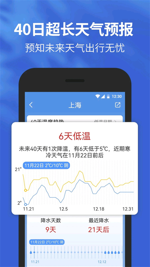 黄历天气