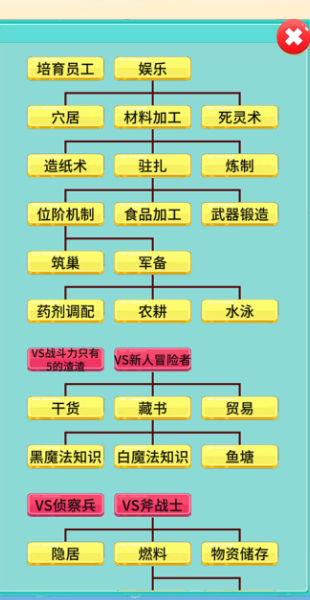 去魔王城上班最新版1.30安卓版文字冒险类的单机游戏图2