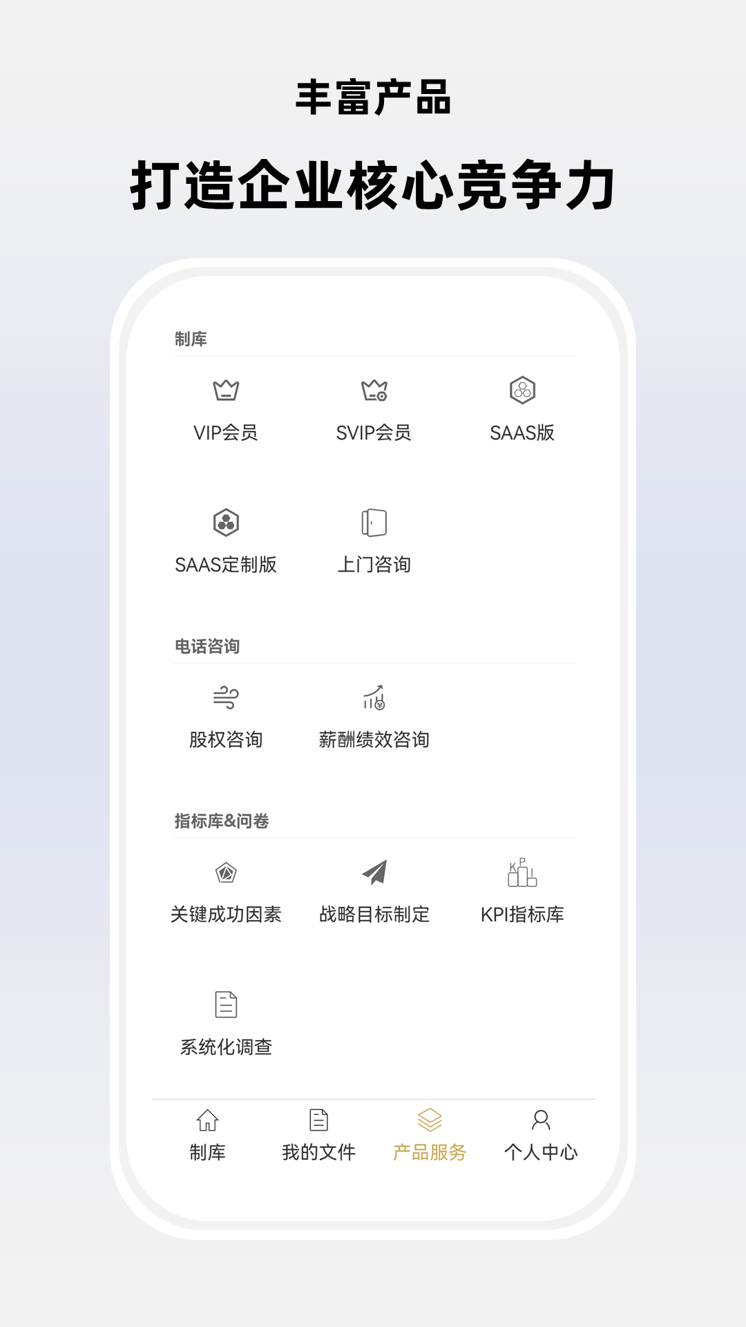 制库图1
