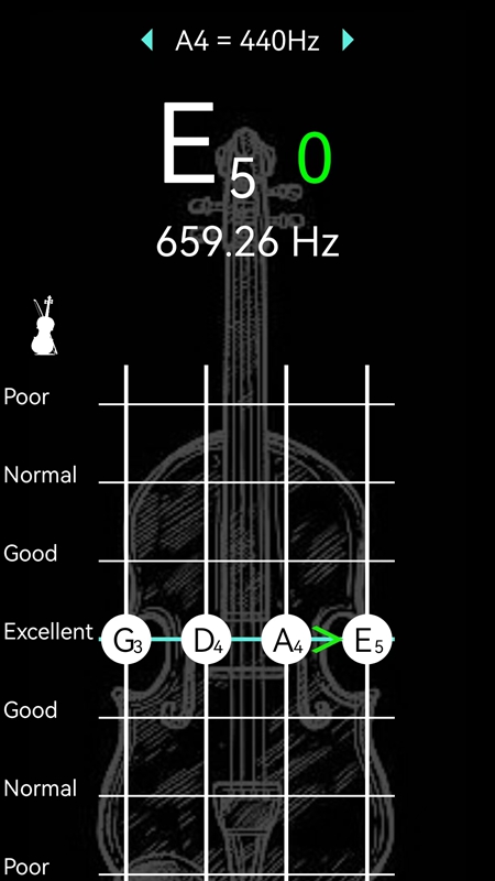 小提琴音准图3