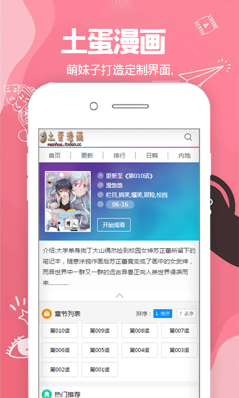 图2