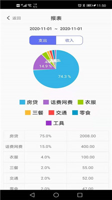 小明记账正版图2
