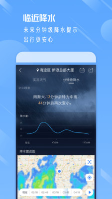 天气通app图4