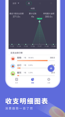樱花记账本图3