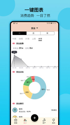 萌猪记账图3