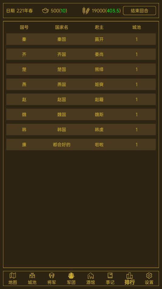 领国战争图2