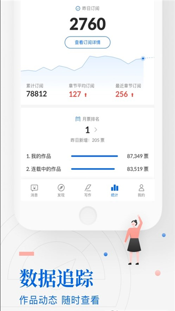 小荷创作图2