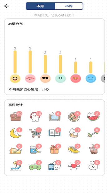 小确幸心情日记图3