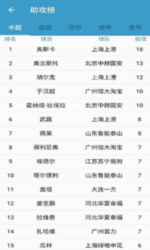 掌上体育图1