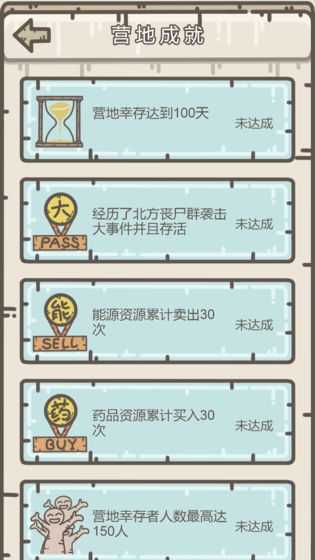 幸存者营地官方版图1