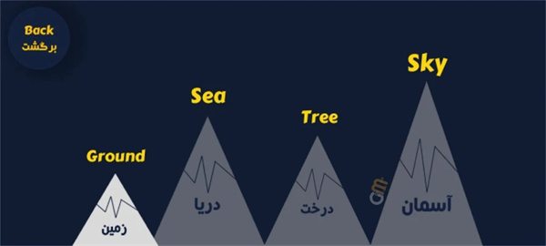 Mountain Warrior截图2