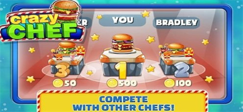 印度汉堡大师IndianBurgerChef图1