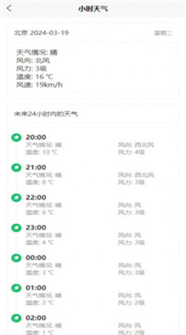 科趣天气图1