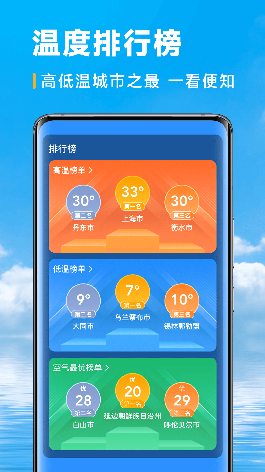乐福天气图2