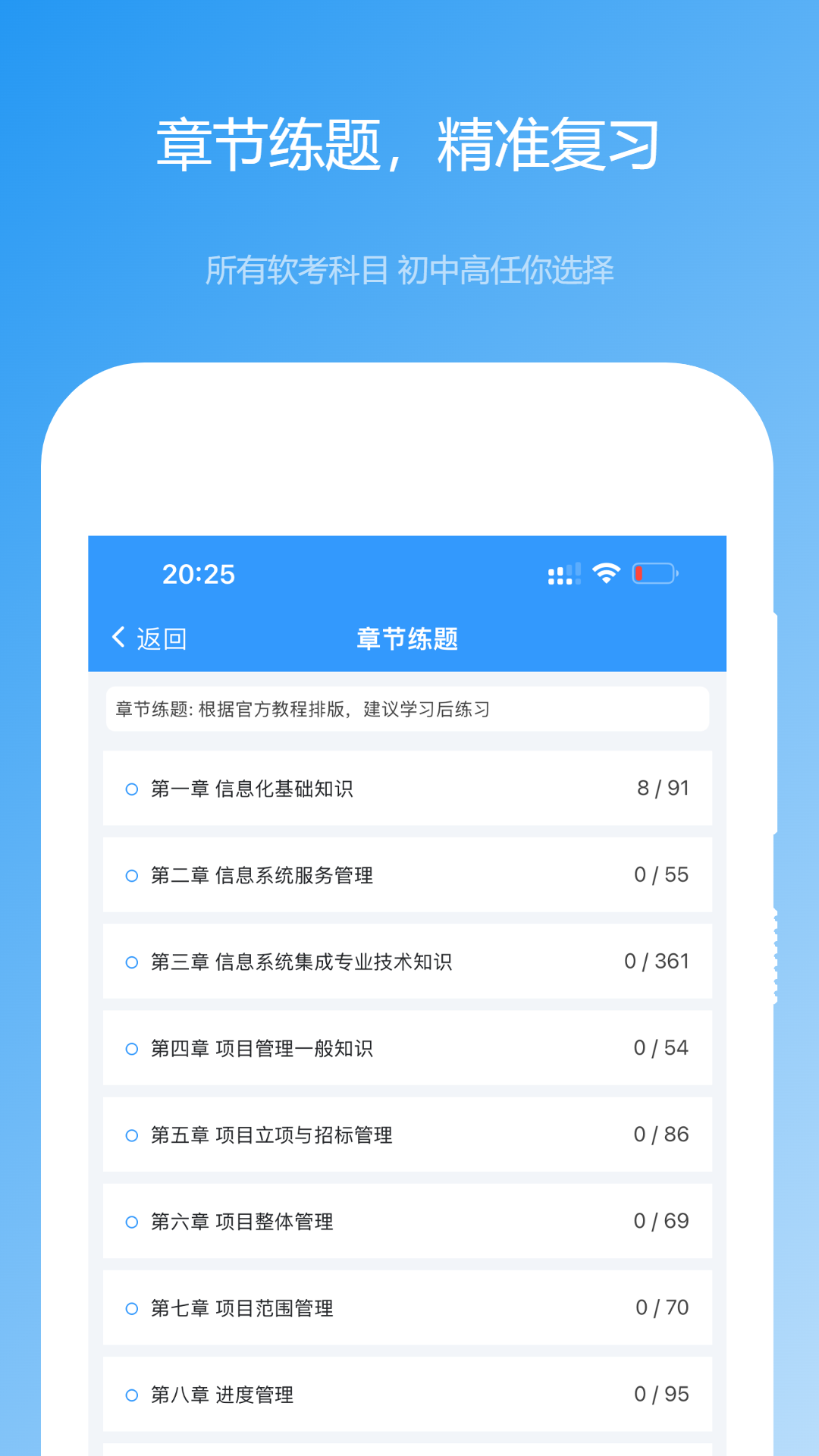 软考真题图2