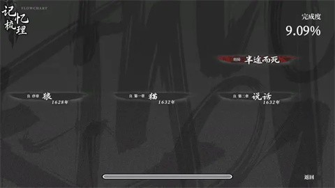 饿殍明末千里行安卓正式版图2