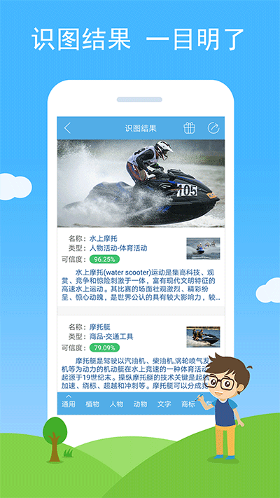 慧眼识图图2