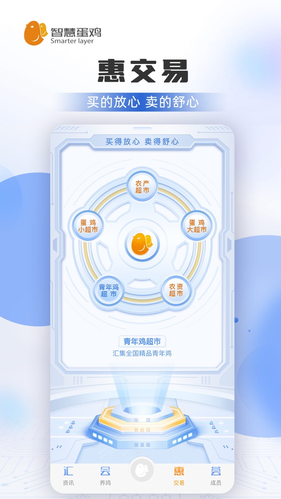 智慧蛋鸡app图3