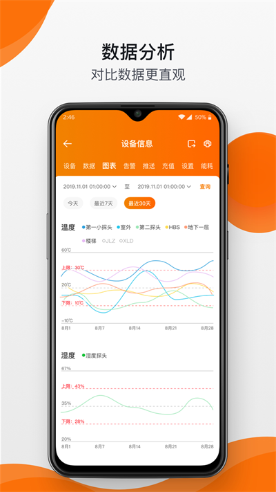 精创冷云app图2