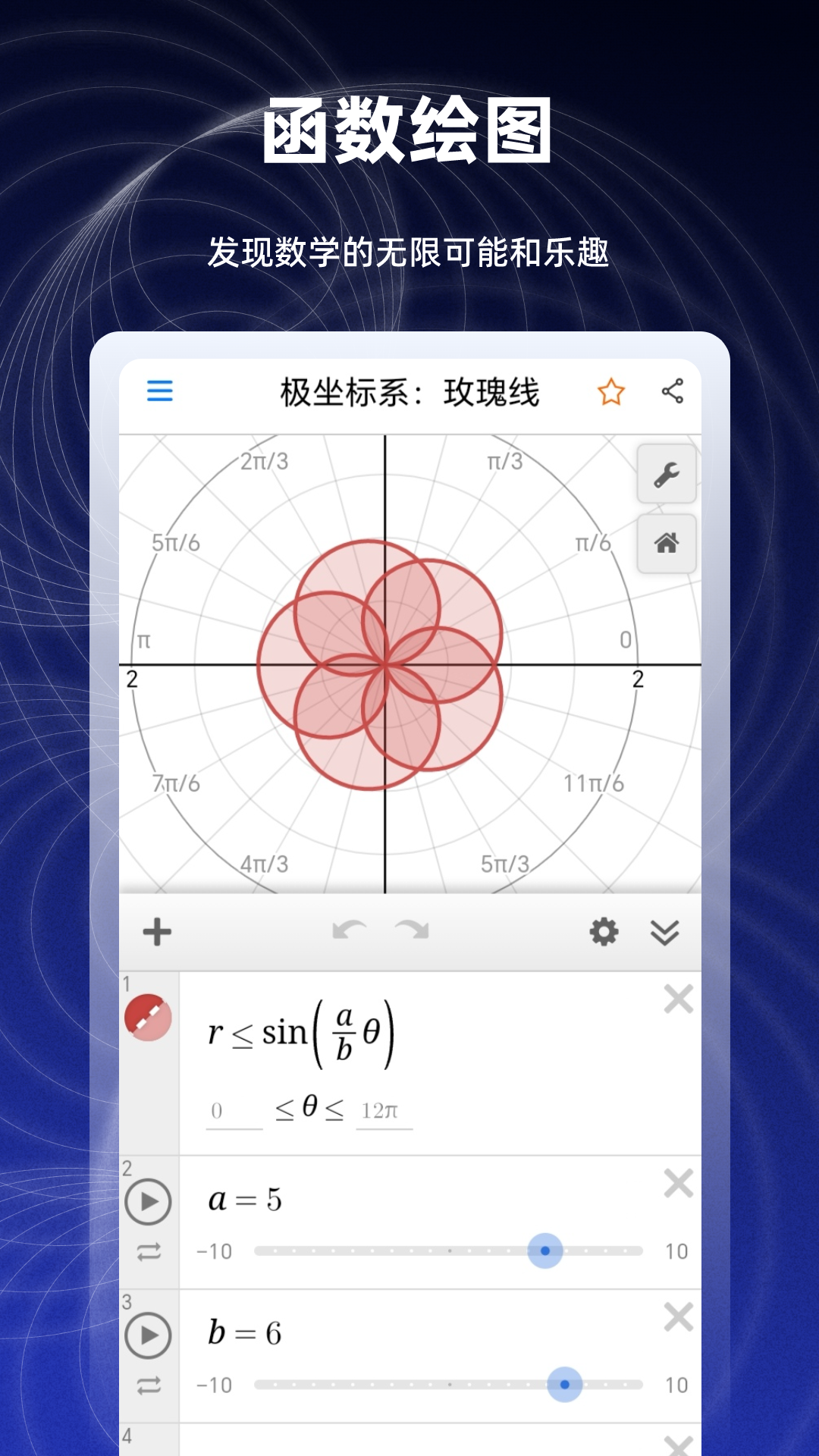 数学函数图形计算器图2