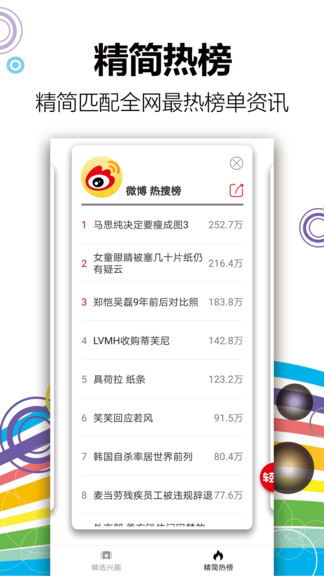 轻报图2