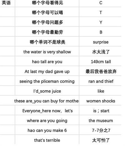 当代人生