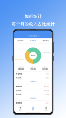 好好记加班图3