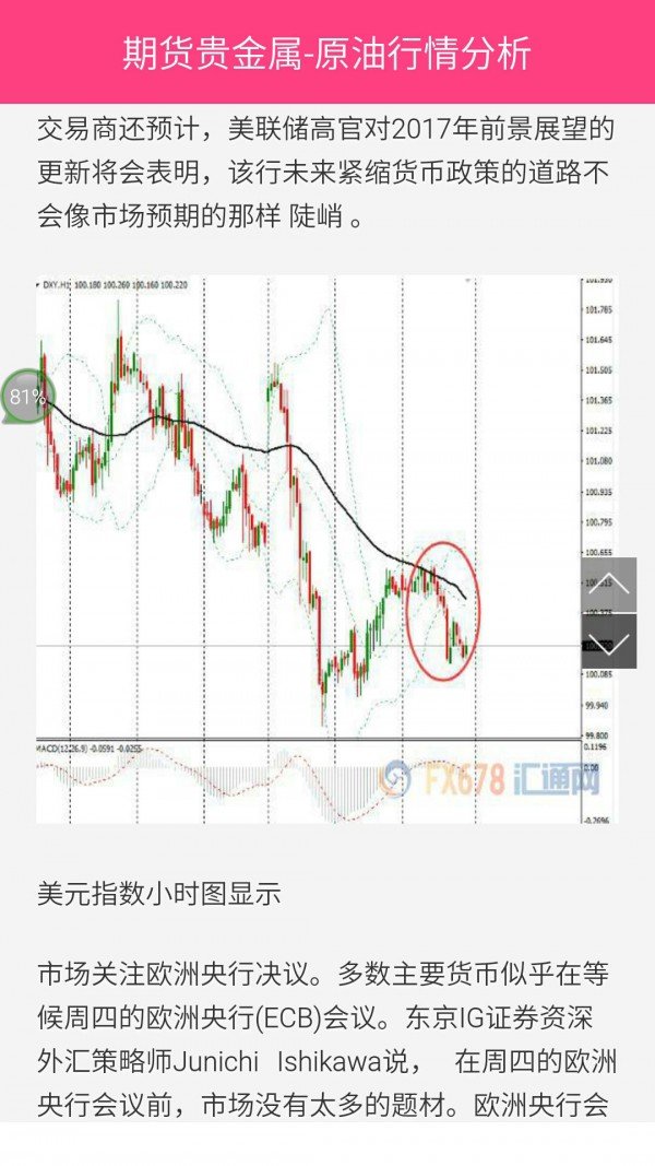 贵金属期货宝截图2