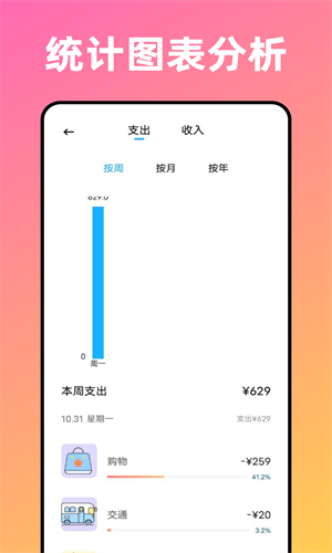 卡片记账喵app最新版第2张截图